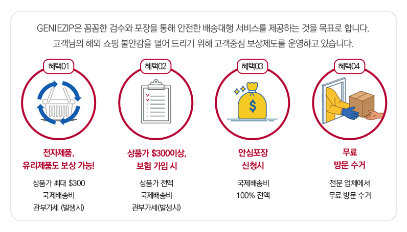 고객중심보상제도 혜택